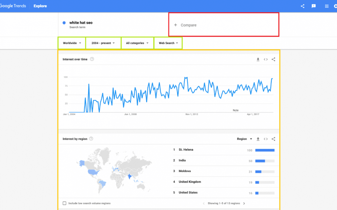 Google Trends: How To Use It? (7 Methods & Examples) – Denver Seo Expert